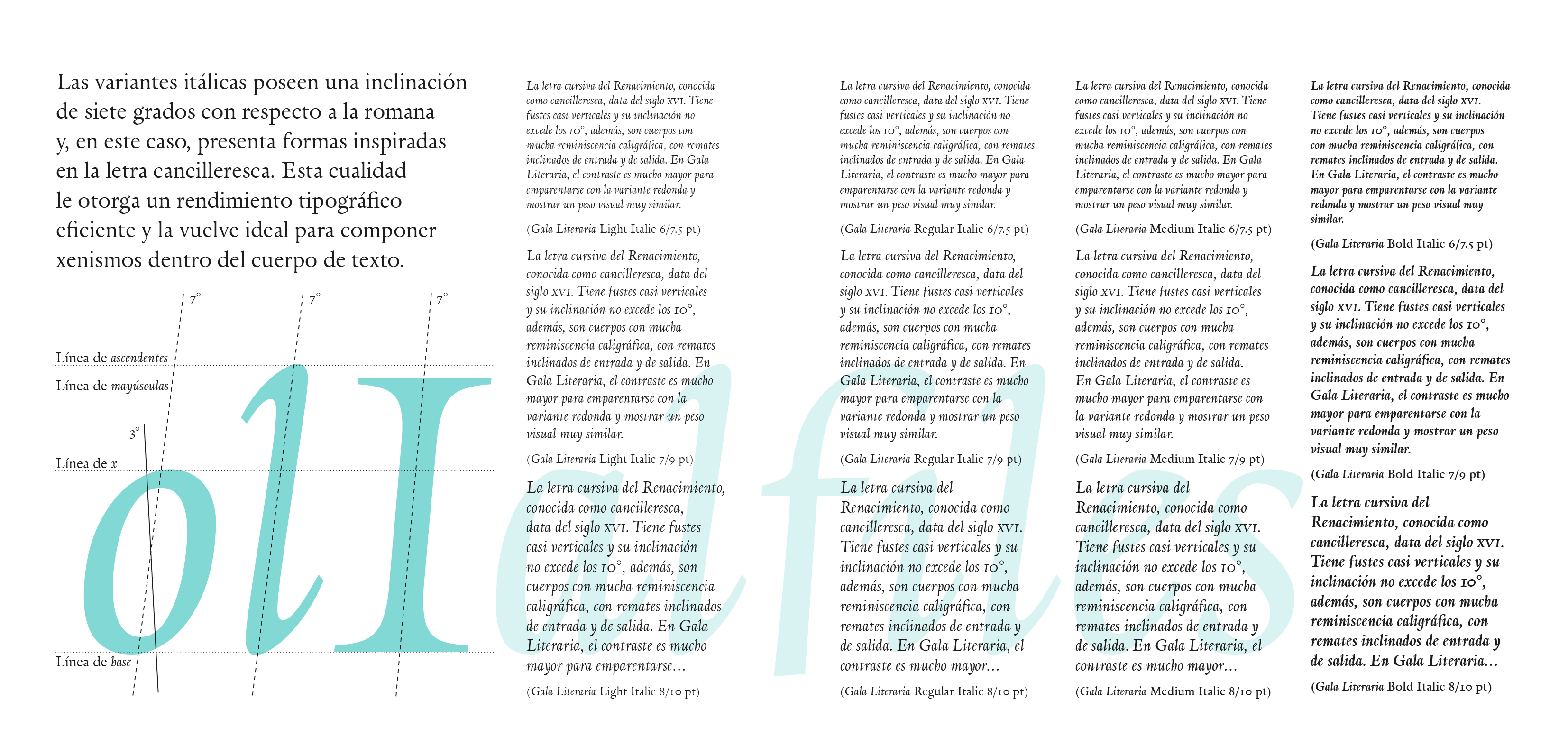 Espécimen de Gala Literaria 2025