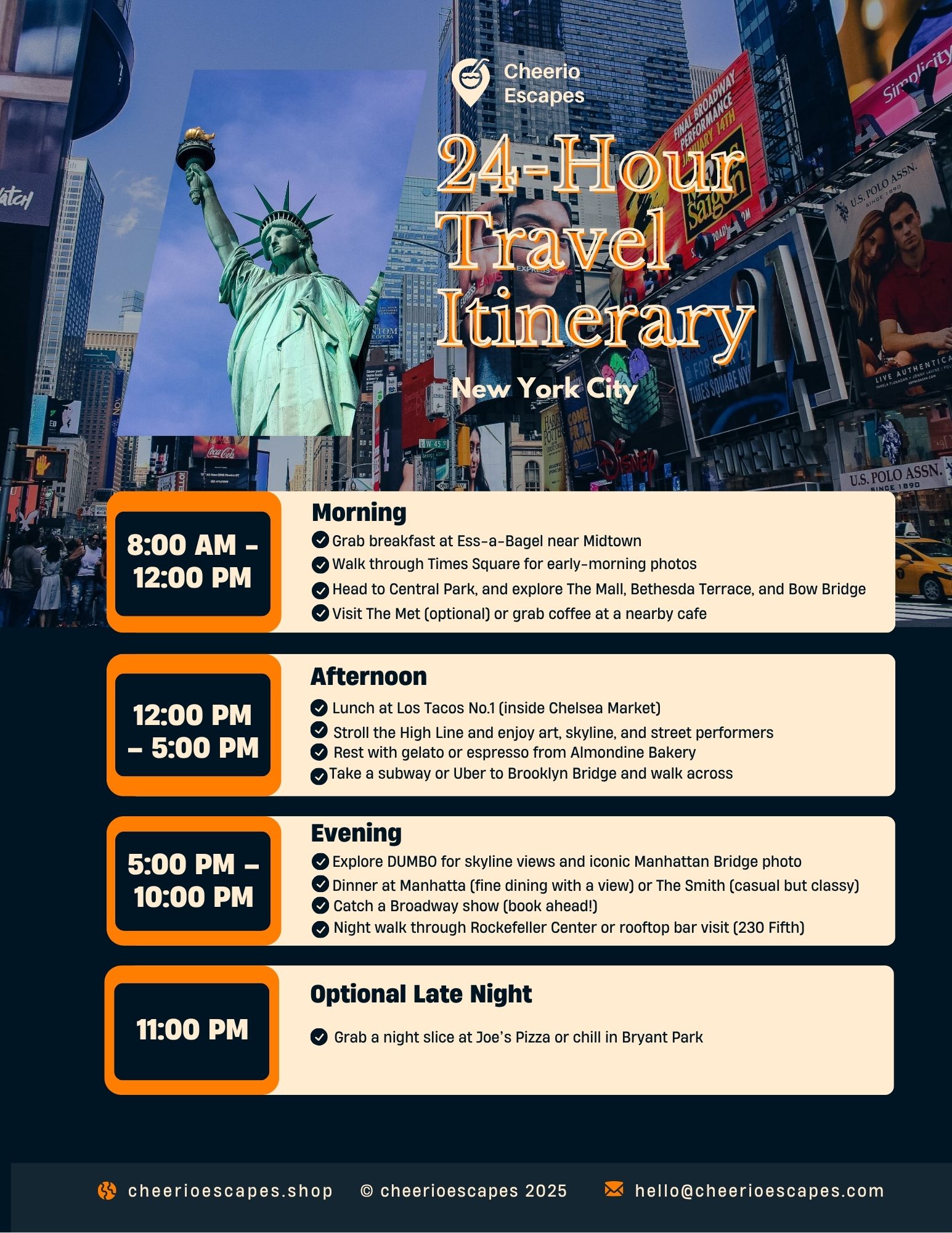Custom Travel Itinerary 