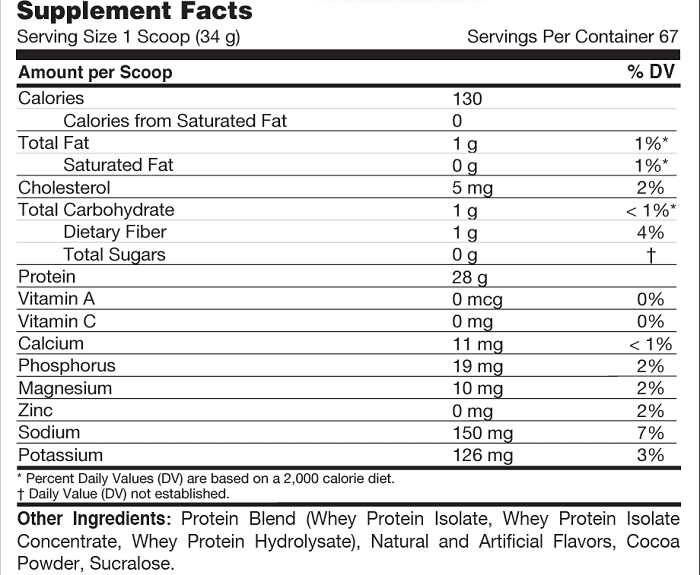 Isolate zero inner armour 