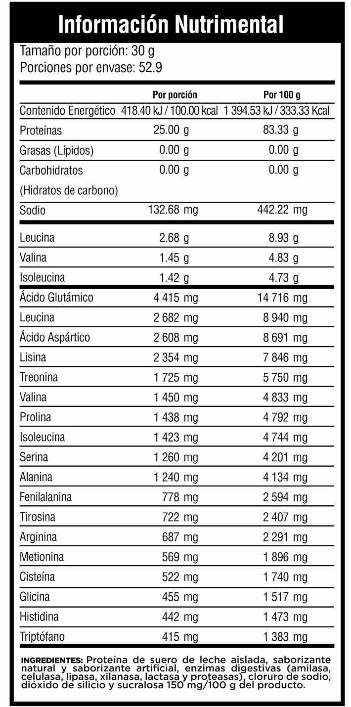 ISO Zero Carbs 3.5 Lb
