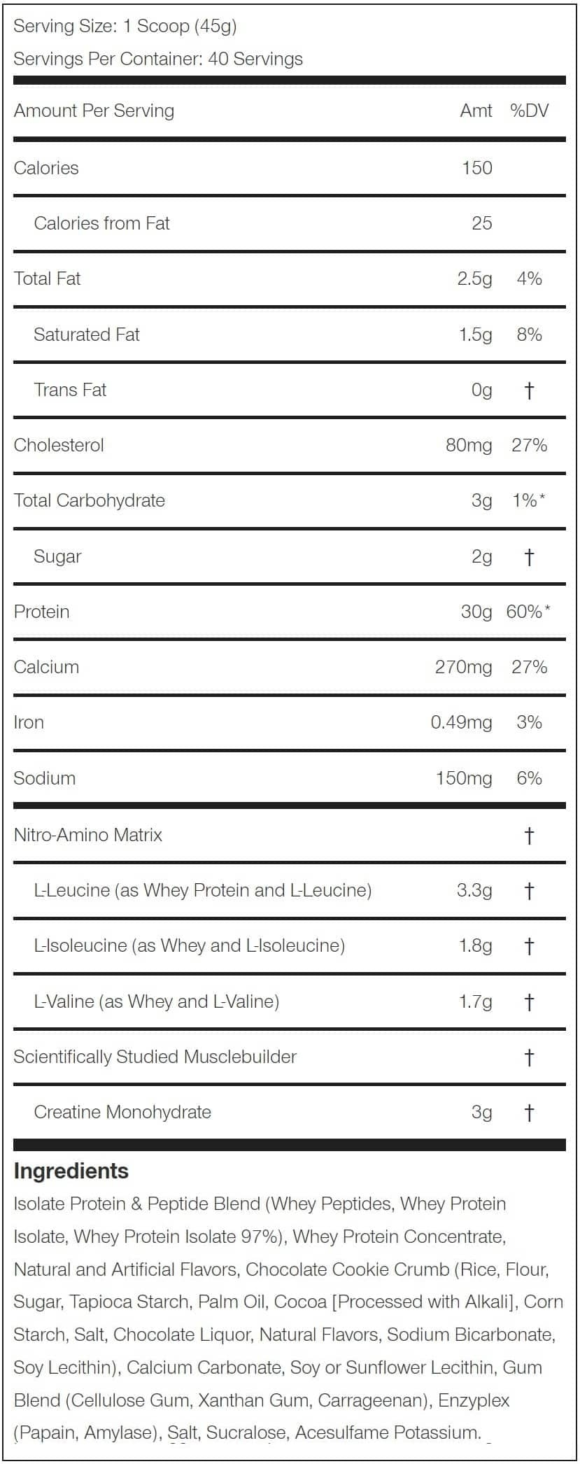 Nitro Tech Whey Protein 4 Lb