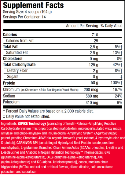  MuscleMeds-Carnivor-Mass-6Lb