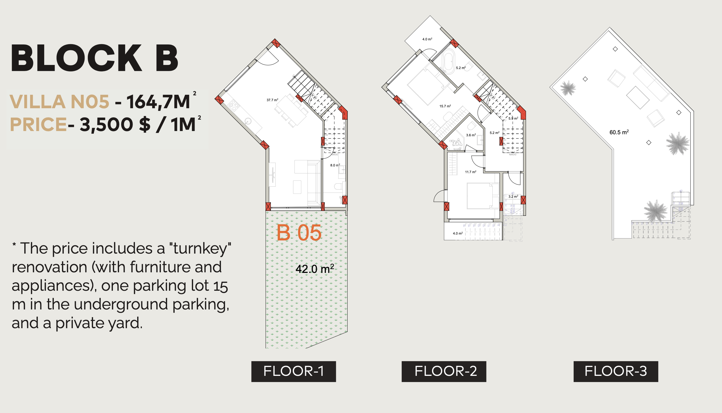 JB Villas | Botanical Garden Batumi