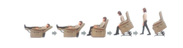 Valencia - Fauteuil Relax Électrique & Releveur 