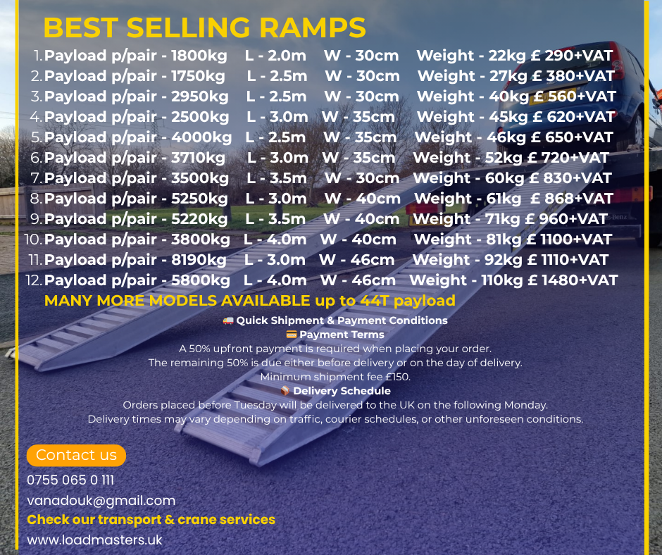 Aluminium Ramps - L - 3m/Payload - 950kg/W - 40cm