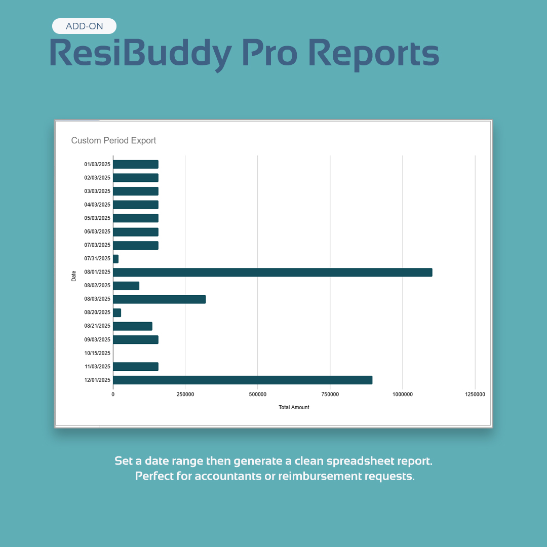 ResiBuddy Pro Reports Add-on