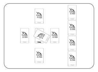 The Celtic Cross Tarot Spread