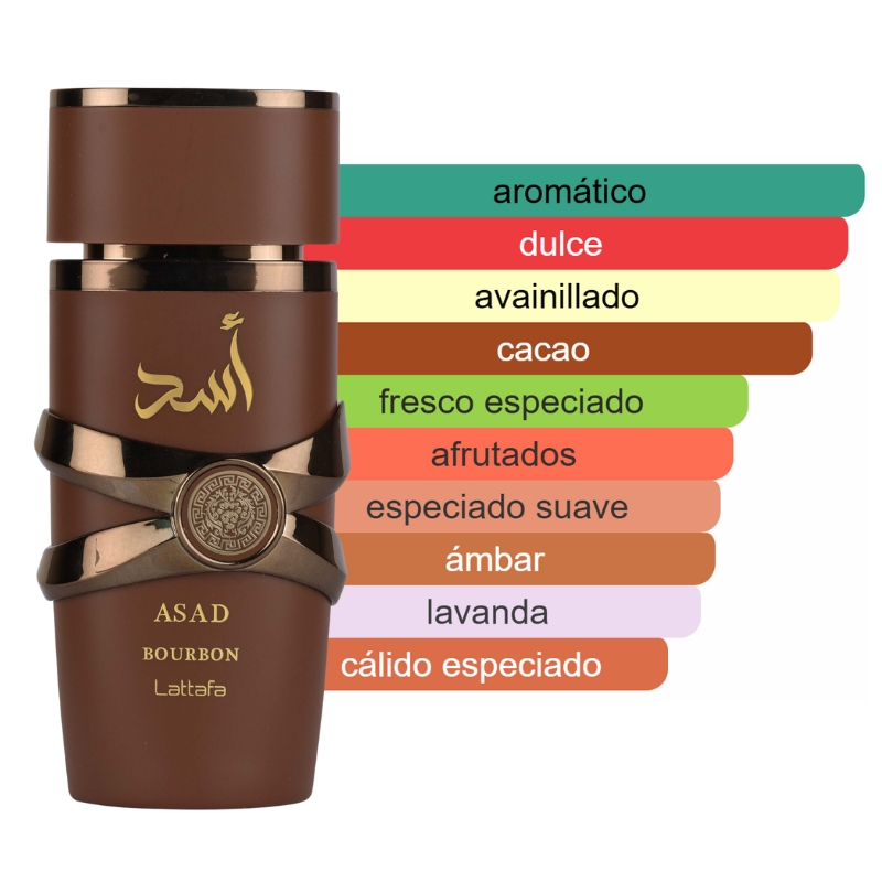Asad Bourbon