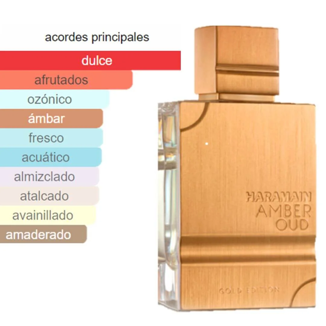Amber Oud Gold 120ml