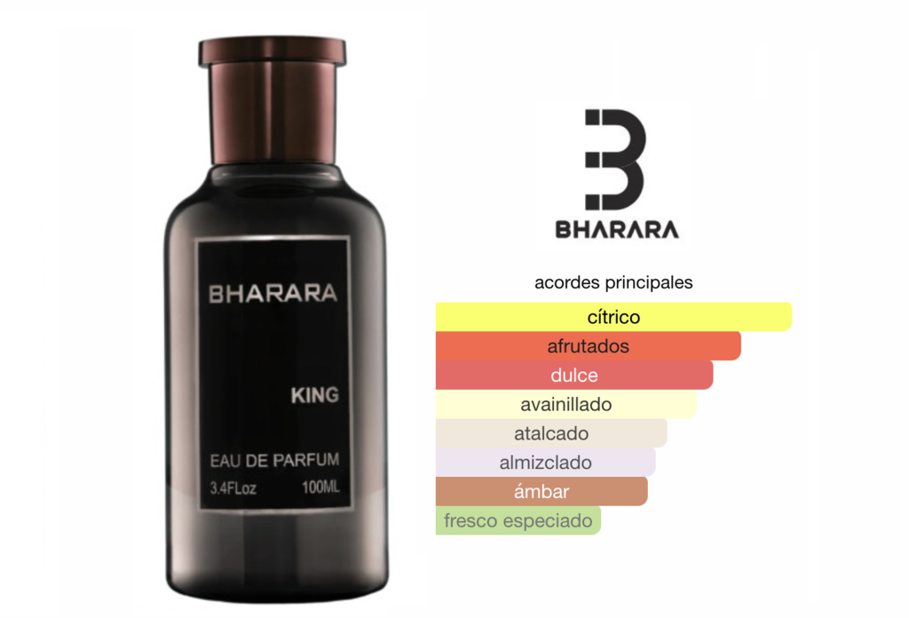 Bharara King 