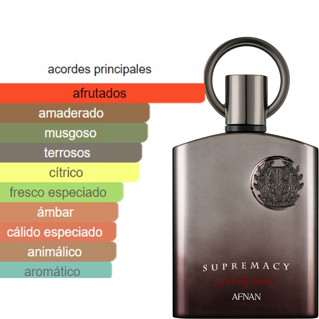 Supremacy Not Only Intense