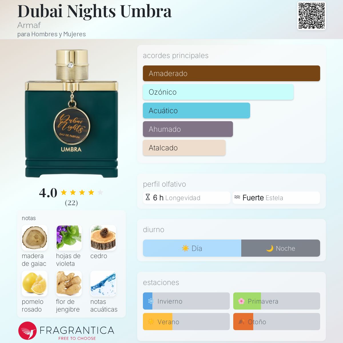 Dubai Nights Umbra