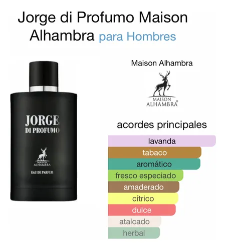 Jorge Di Profumo