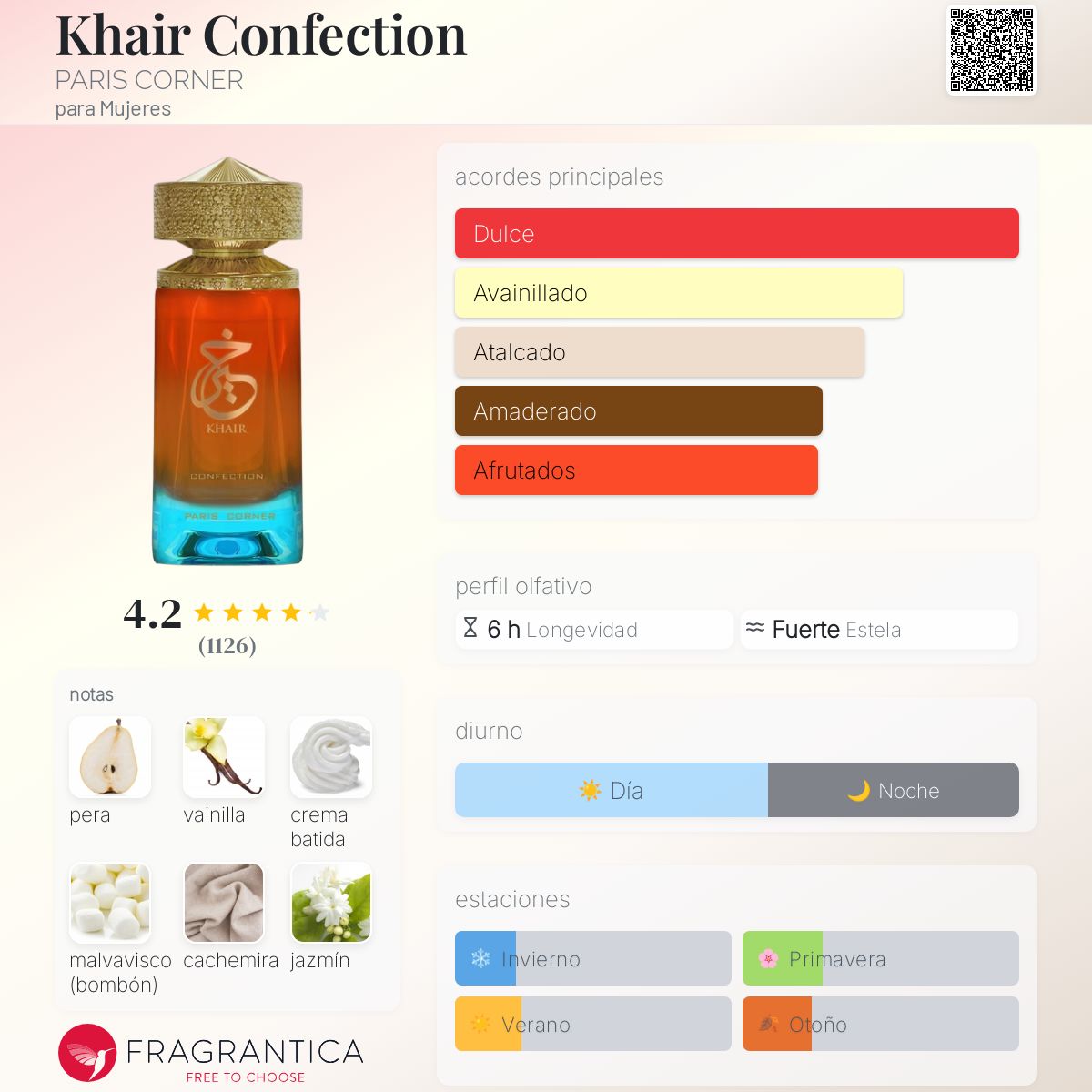 Khair Confection