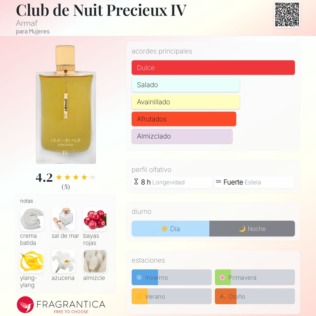 Club de nuit Precieux XV