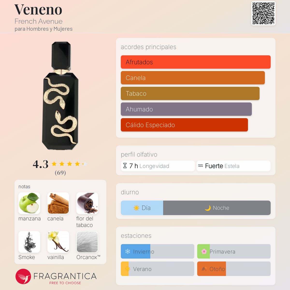 Veneno