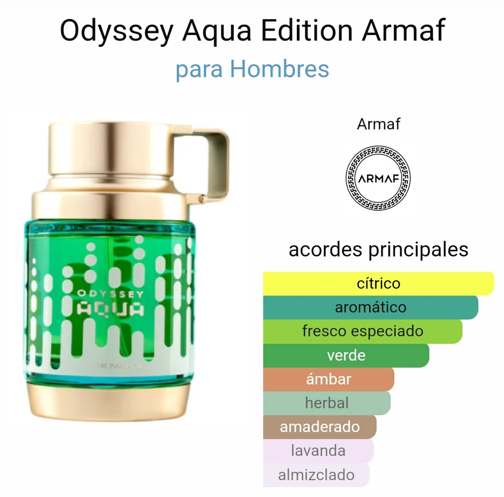 Odyssey Aqua