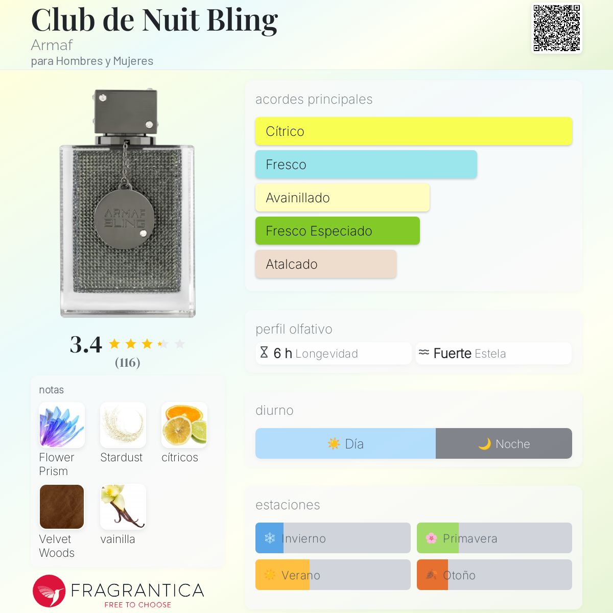 Club de Nuit Bling