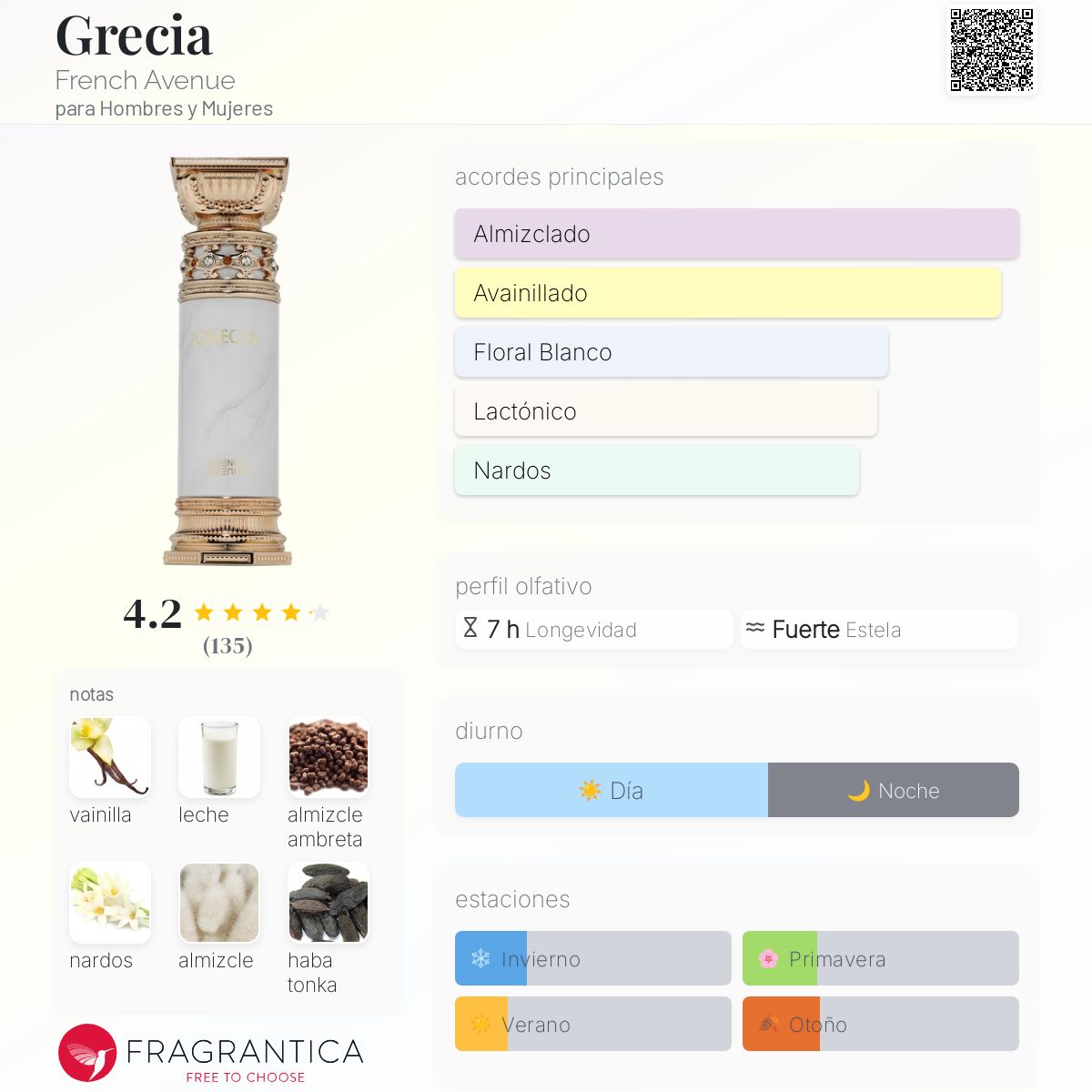Grecia