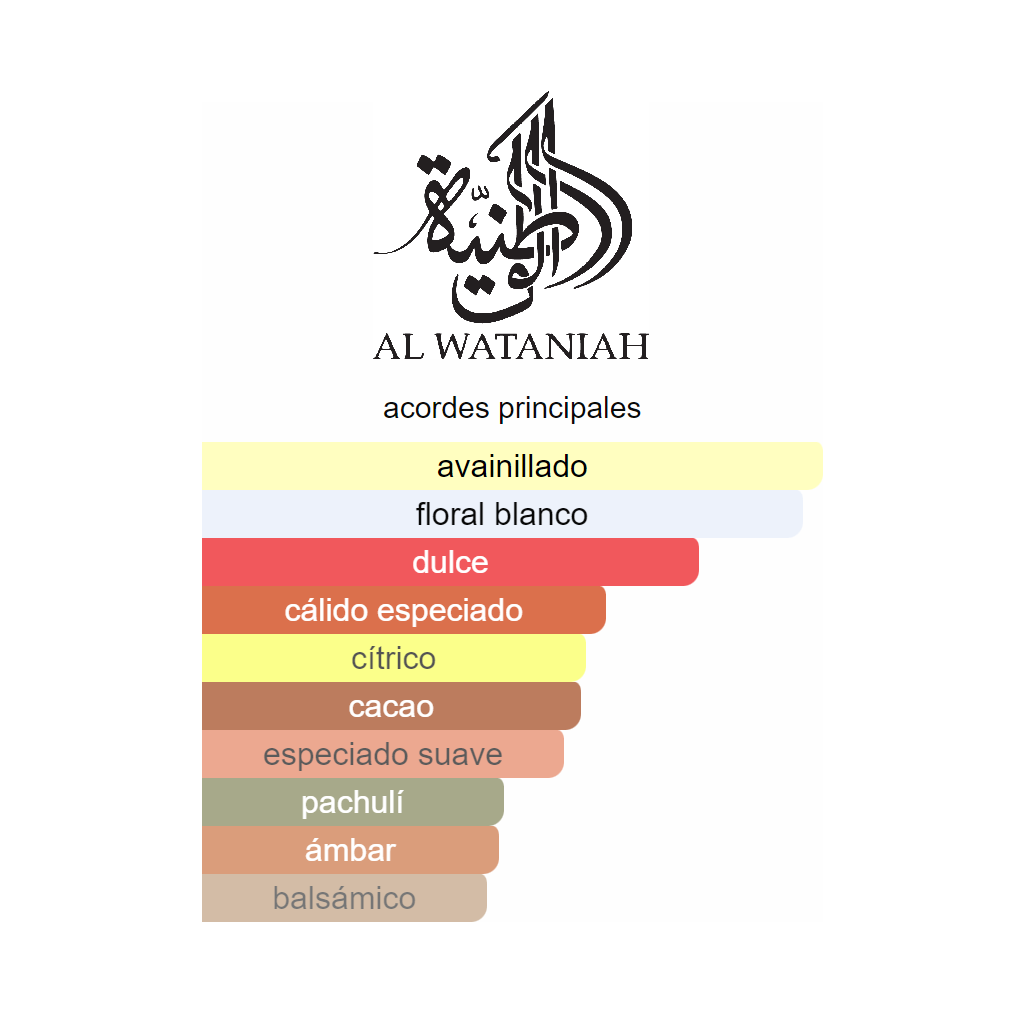 Sabah Al Ward