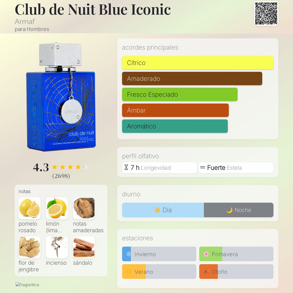 Club de Nuit Iconic