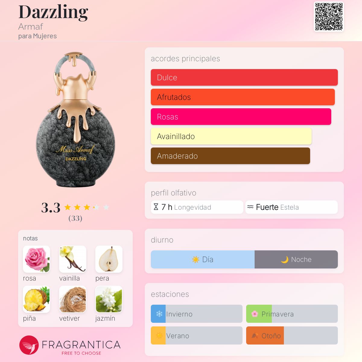 Miss Dazzling