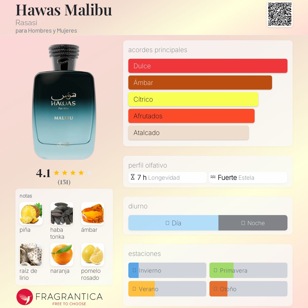 Hawas Malibu