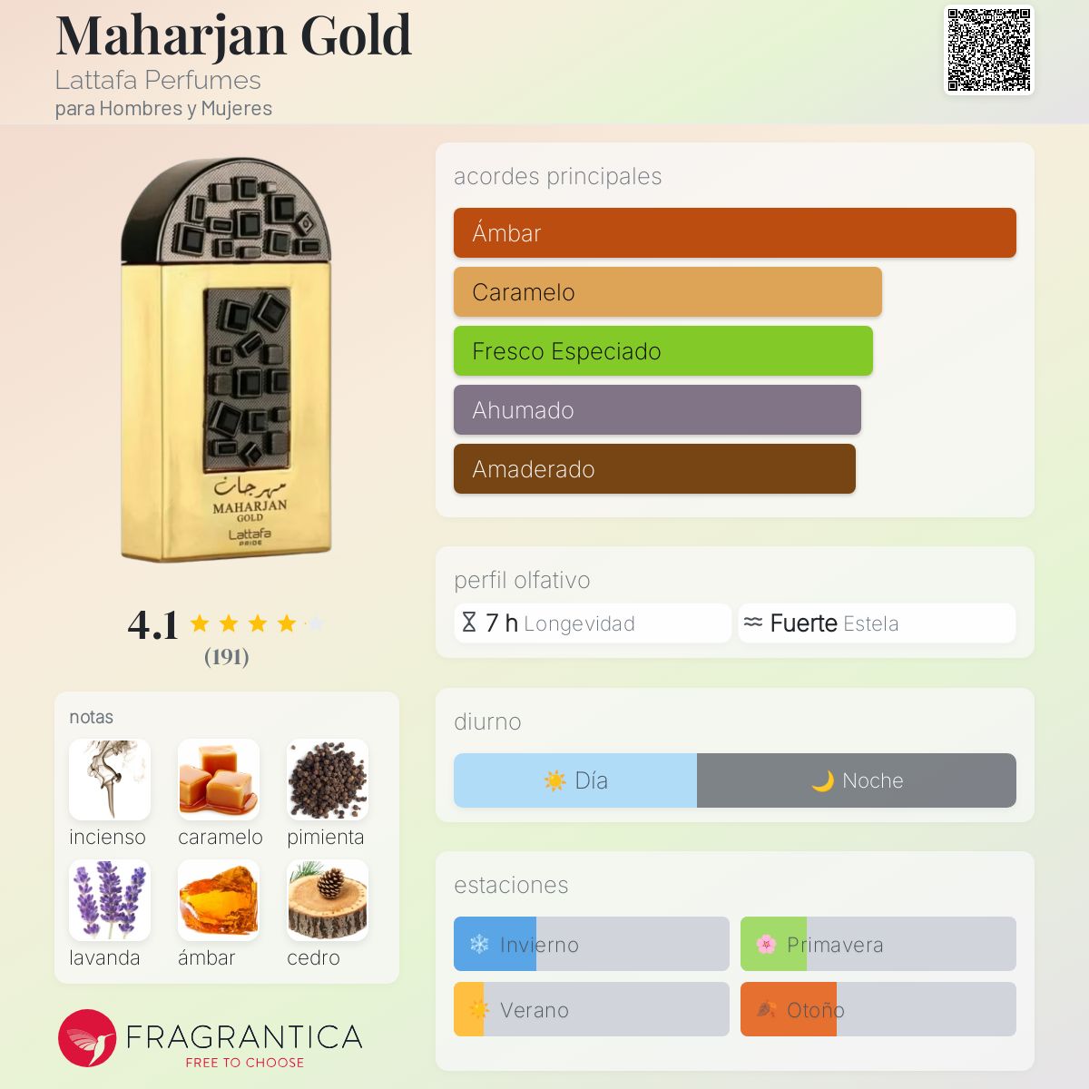 Maharjan Gold