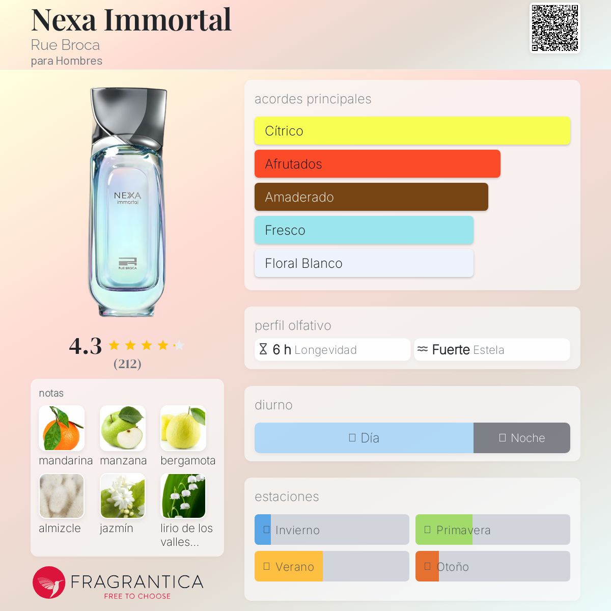 Nexa Immortal