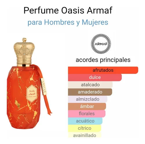 Eter Perfume Oasis