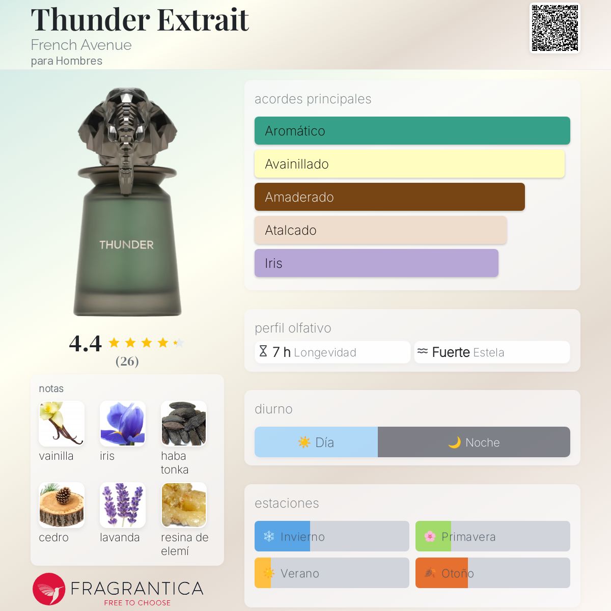 Thunder