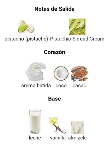 Eclaire Pistache