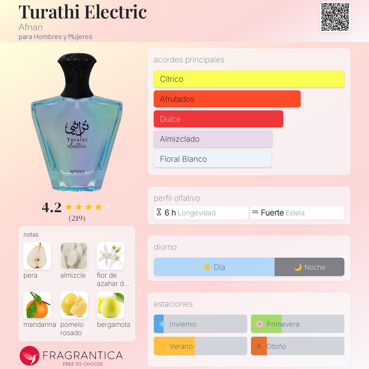 Turathi Electric