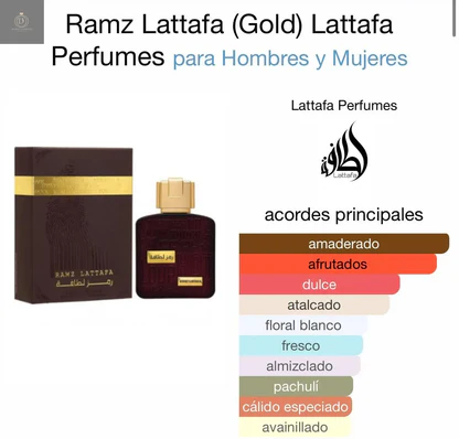 Ramz Gold