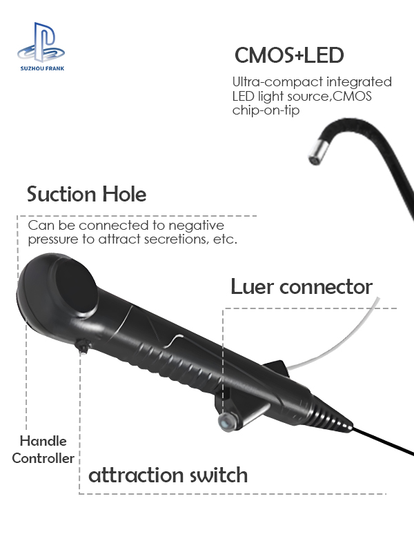 Suzhou Frank Veterinary Instrument for Single Use Animal Ureteral Diagnosis 16K Pixels Pet Health Care Disposable Flexible Endoscope