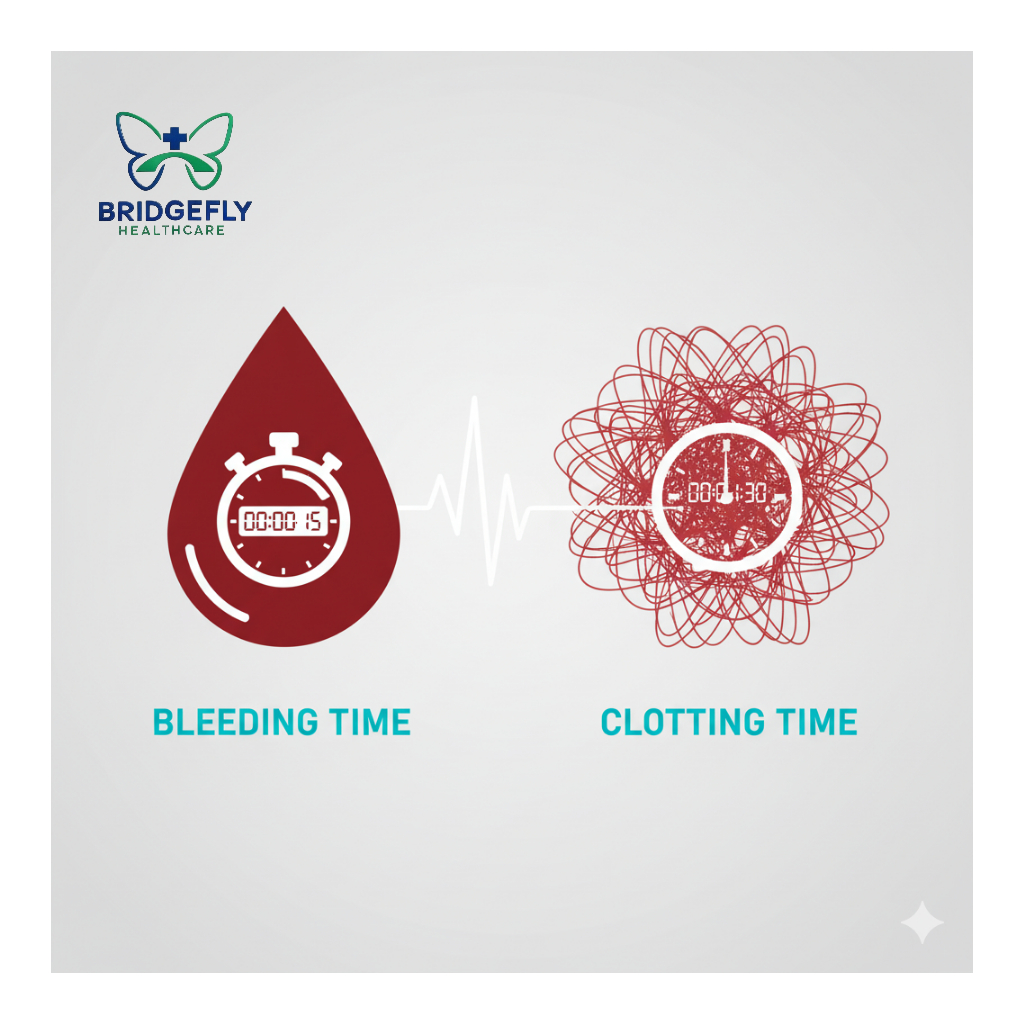 Bleeding time(BT) & Cloting time (CT)