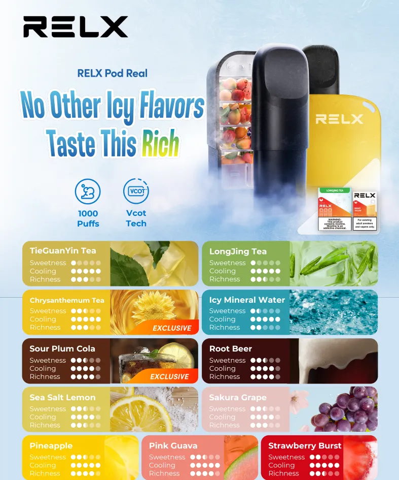 Relx Real Pod