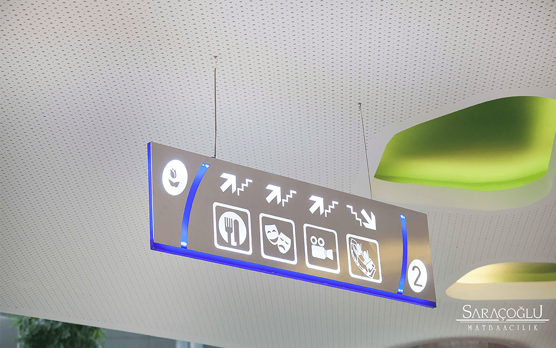 Yönlendirme Tabelası