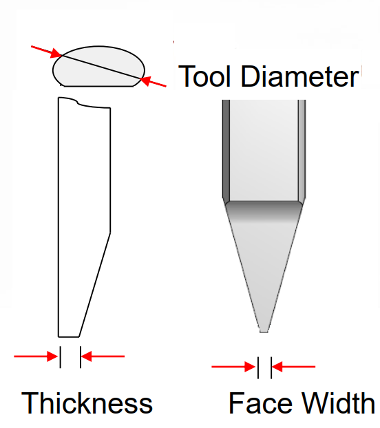 Nordson Dage Shear Tool BS250 (Diameter 62mils)