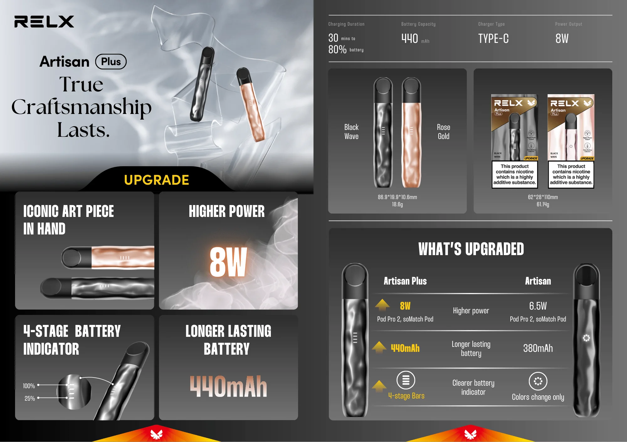 工匠限量版 Artisan Relx Plus 