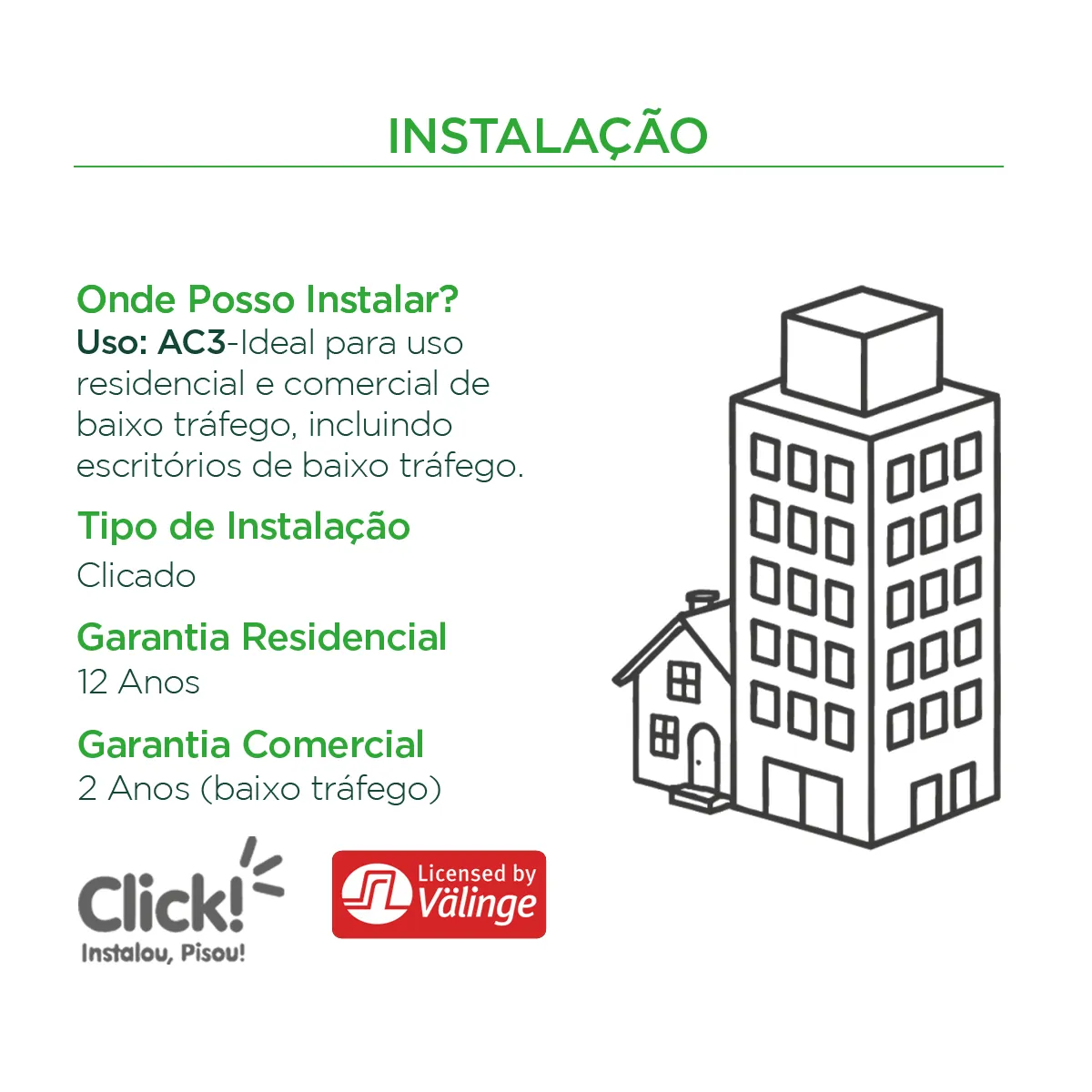 Cappucino Prime Click Eucafloor Piso Laminado - valor do m²