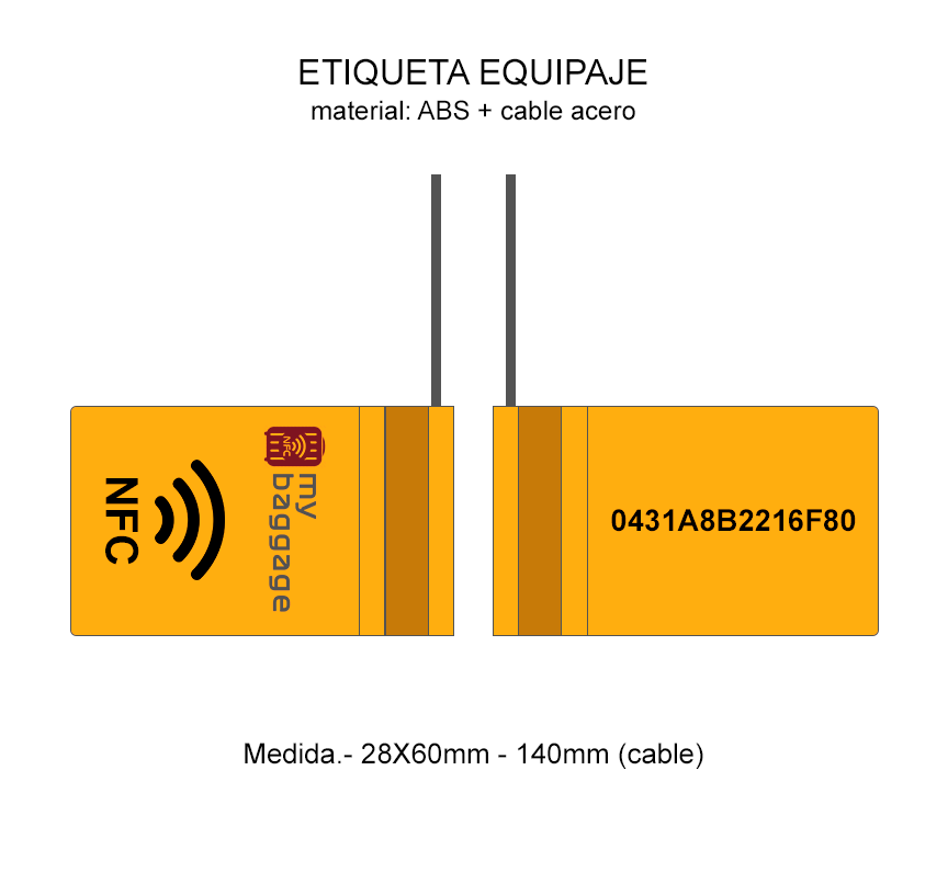 Etiqueta Equipaje dual
