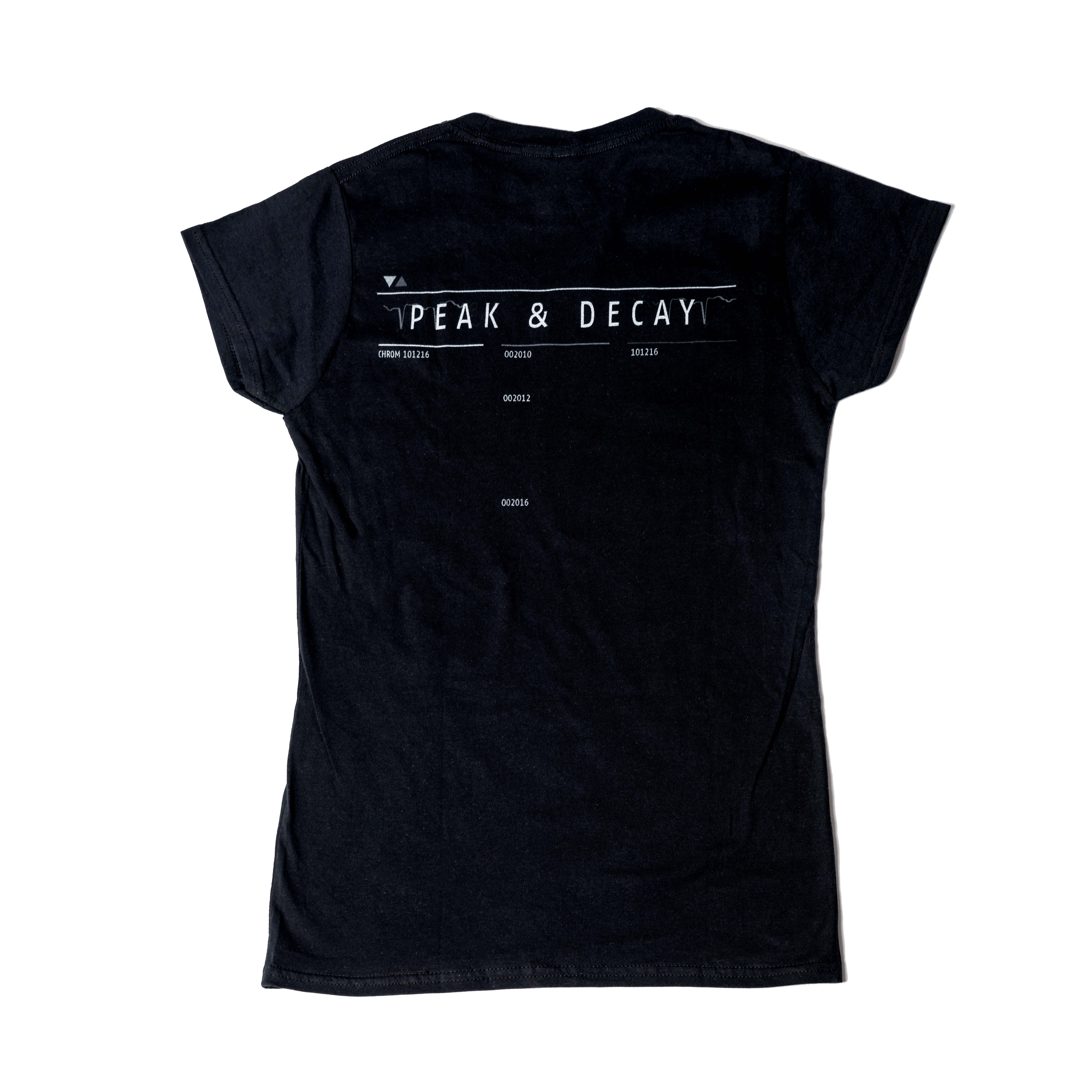 Girlie - Peak & Decay