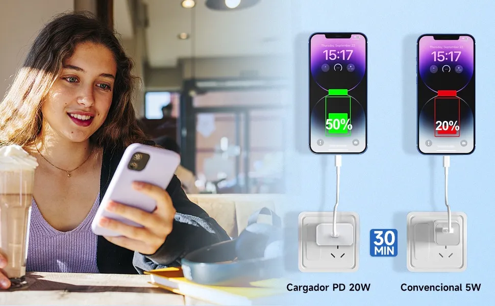 Cargador iPhone 20W Carga Rápida Tipo C + Cable 1m Lightning Blanco | Compatible iPhone 14/13/12/11/XR/XS