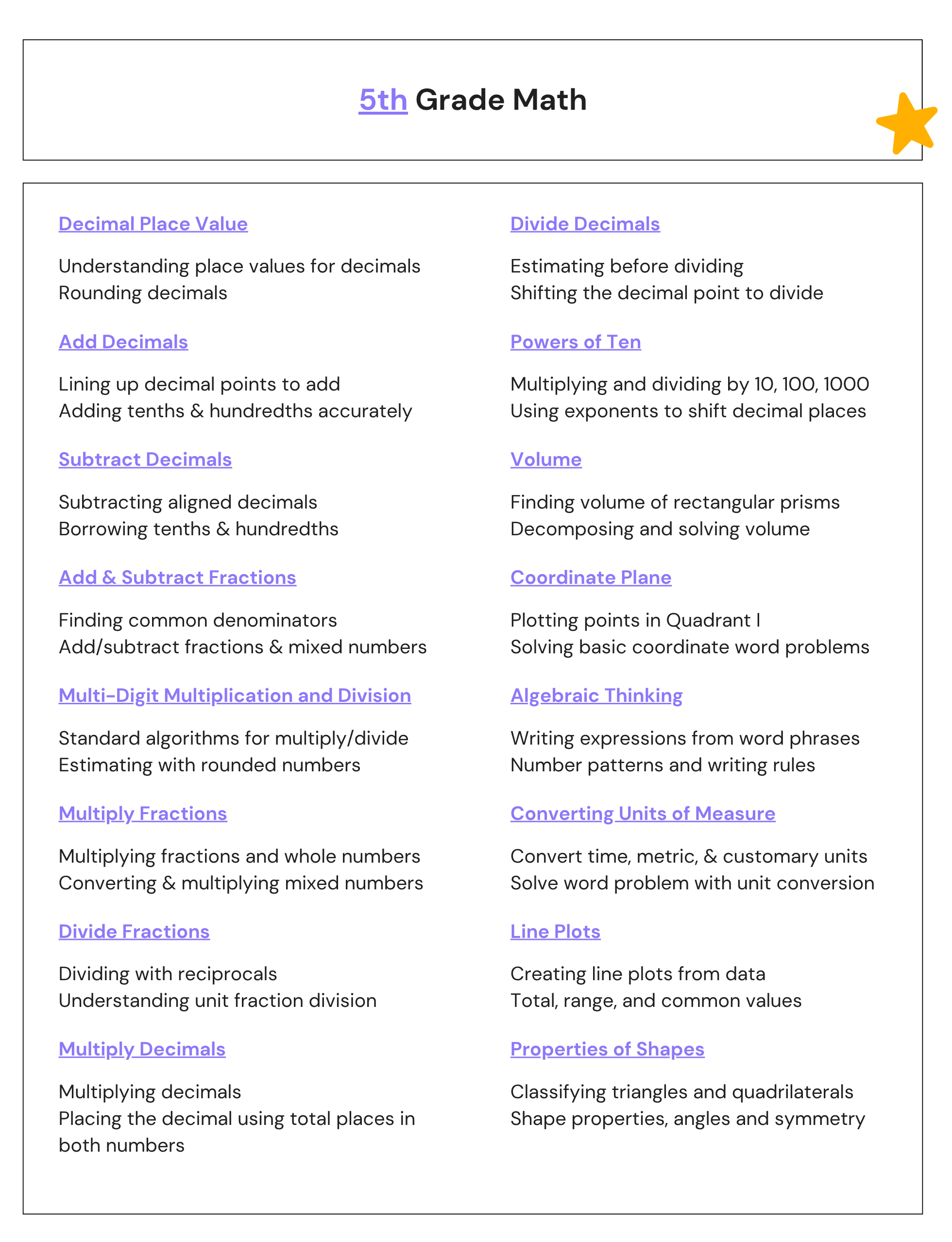 5th Grade Math Notes CHEATSHEET