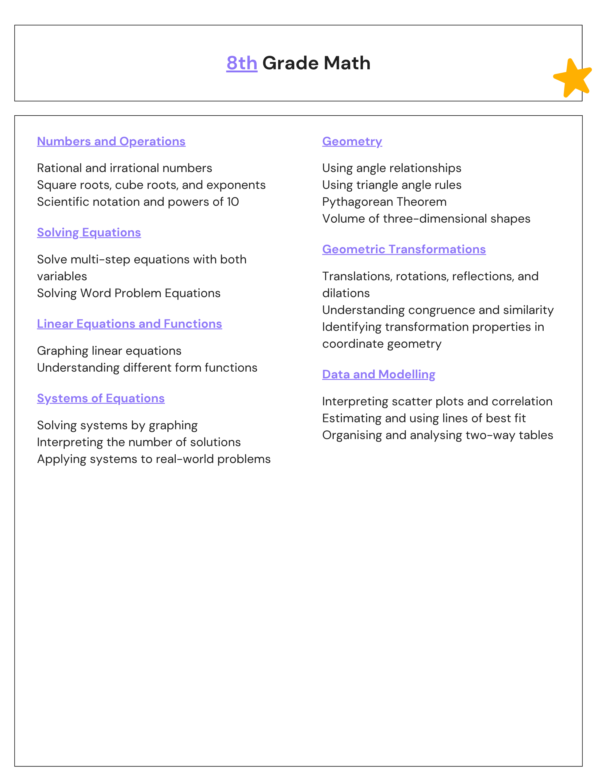 8th Grade Math Notes CHEATSHEET
