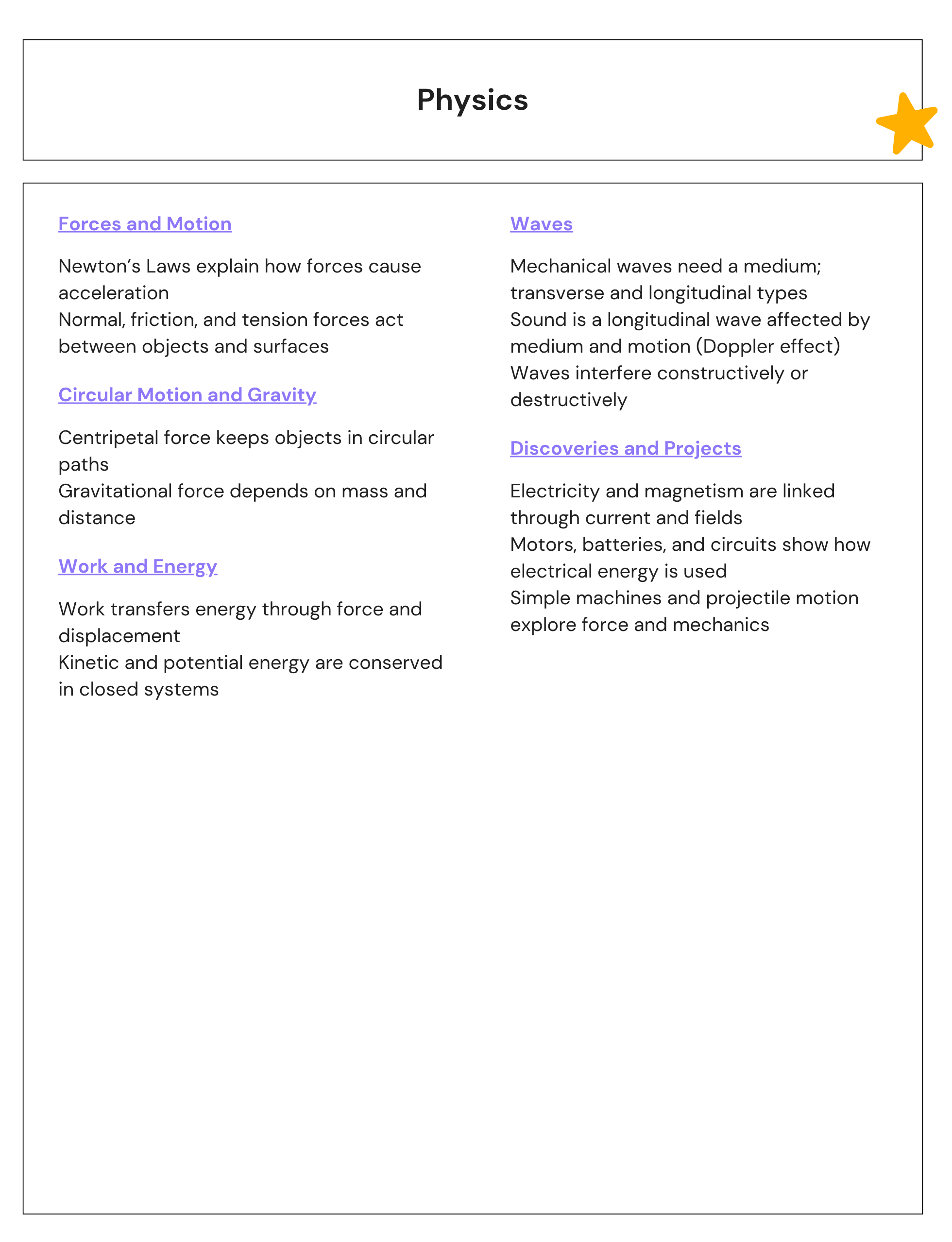 Physics Notes CHEATSHEET