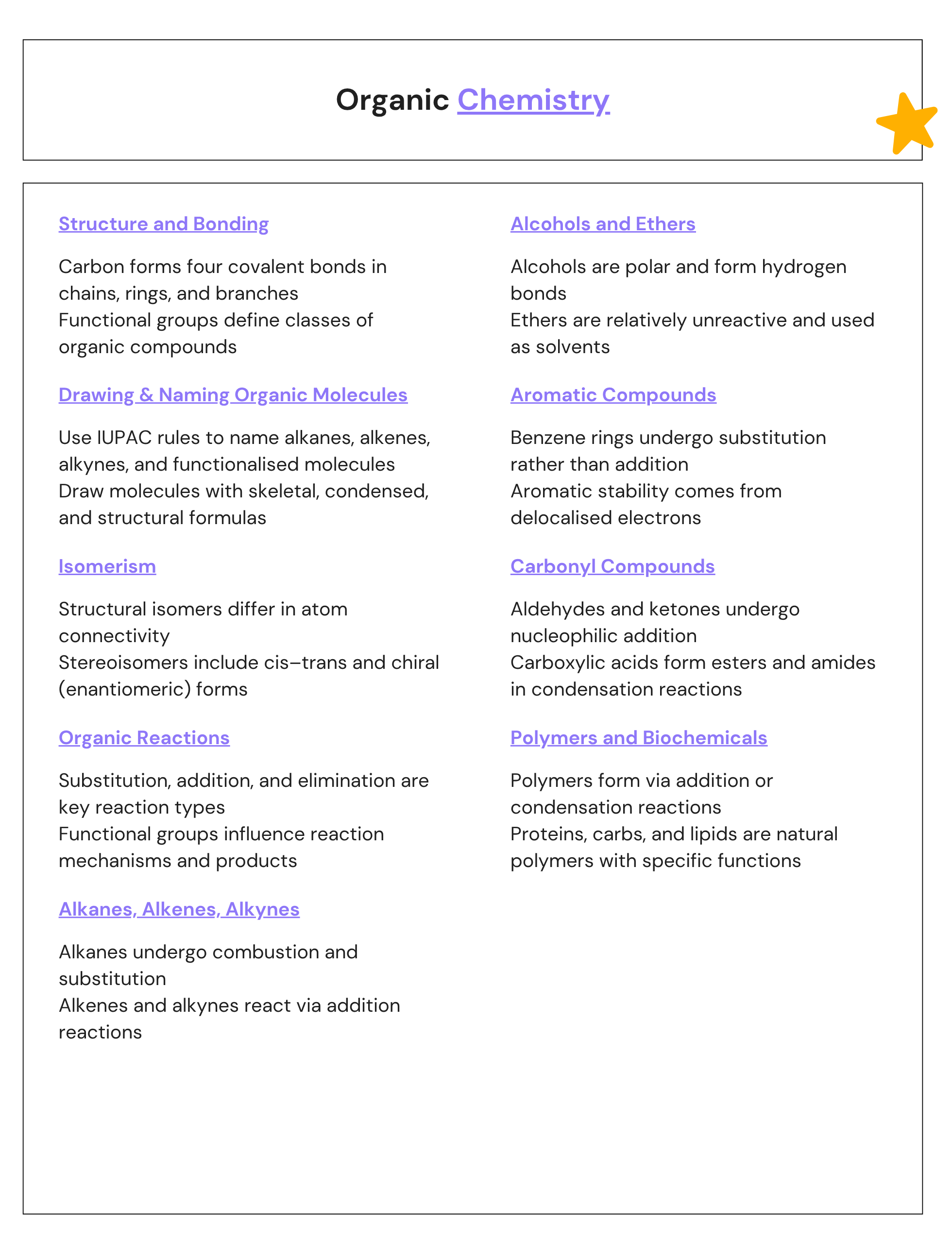 Organic Chemistry Notes CHEATSHEET