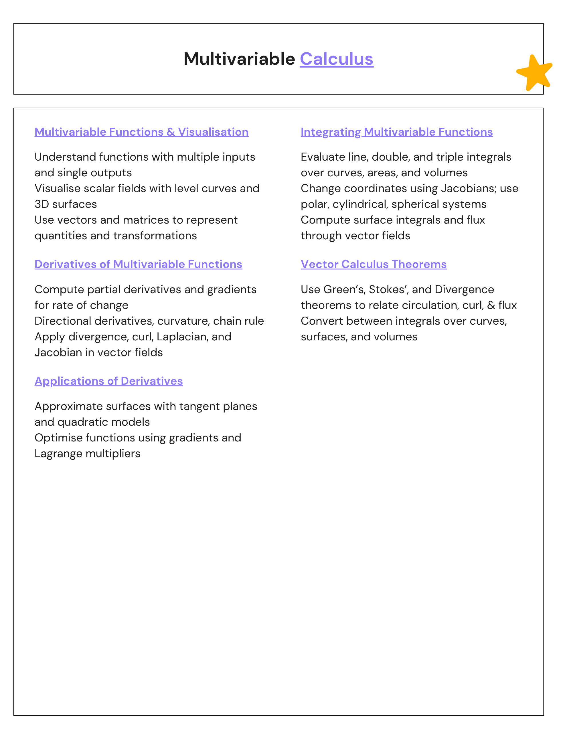 Multivariable Calculus Notes CHEATSHEET
