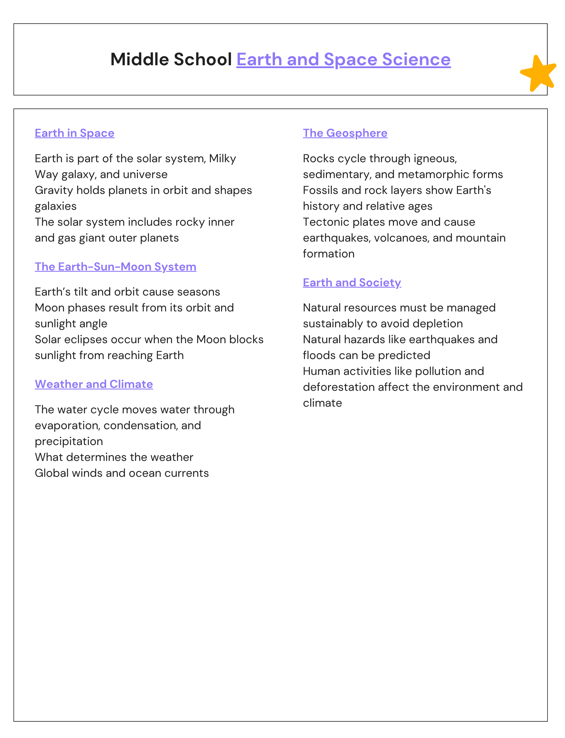 Middle School Earth and Space Science Notes CHEATSHEET